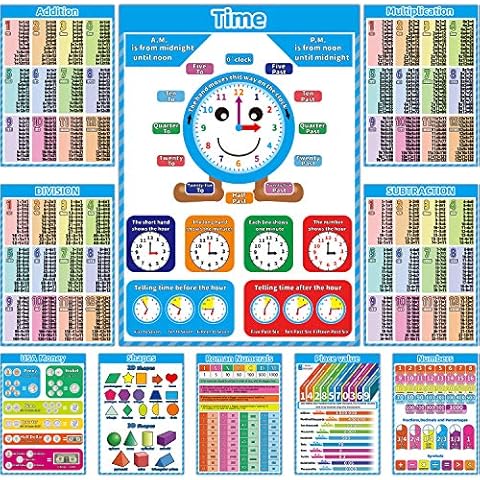 11 Educational Math Posters for Kids Math Charts for Elementary Classrooms Includes Multiplication, Division, Numbers, Addition, Time,Subtraction, Shapes, Fractions, Place Value, and More Size 17x12 Cover