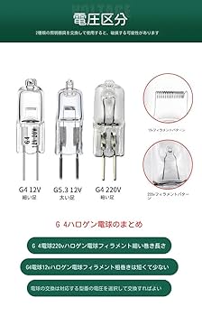 J100V500WF ハロゲン電球 10個入り Amazon | ウシオ J100V-500W 両口金ハロゲン 1本 | Ushio