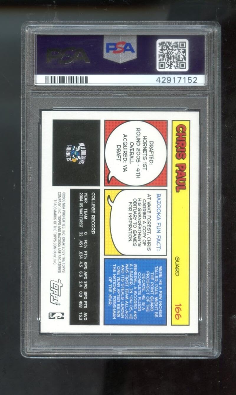 2005-06 Bazooka #166 Chris Paul ROOKIE RC PSA 8 Graded Basketball Card NBA 05-06 New Orleans Hornets 2005-2006