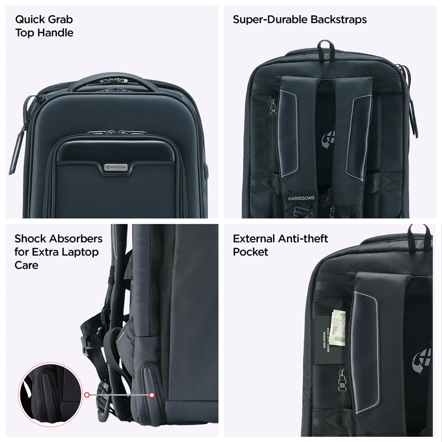 Product Variant View