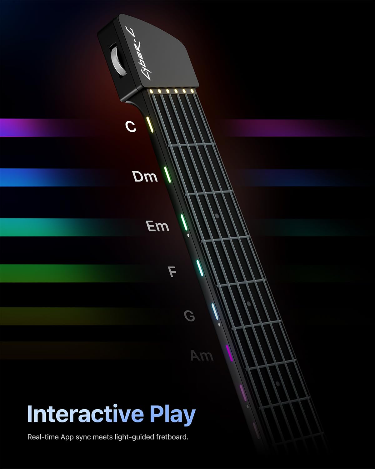 Amazon.com: Enya CYBER-G Smart Guitar With Silicone Strings, 24