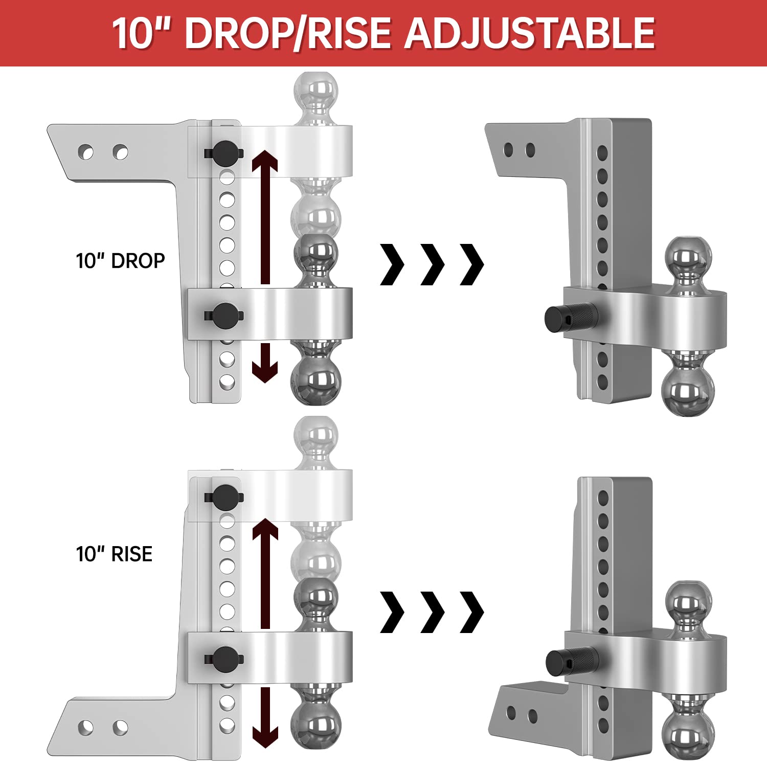 Amazon.co.jp: 調節可能なトレーラーヒッチボールマウント 10