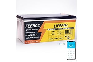 Fence Guard Protector Lithium Battery
