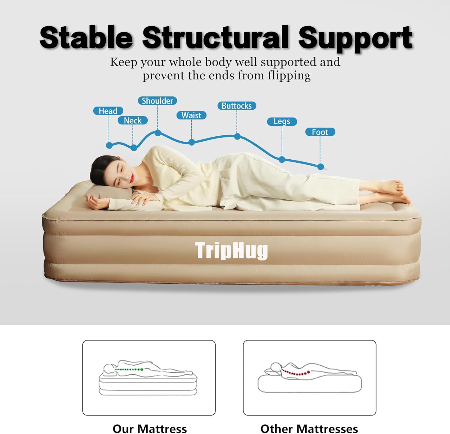 Twin Air Mattress with Fast Inflation Pump, Air Mattress - Leak-Free & Odorless Inflatable Bed for Travel and Guests, Supports up to 650 lbs - Ideal for Camping and Home, 16" Height