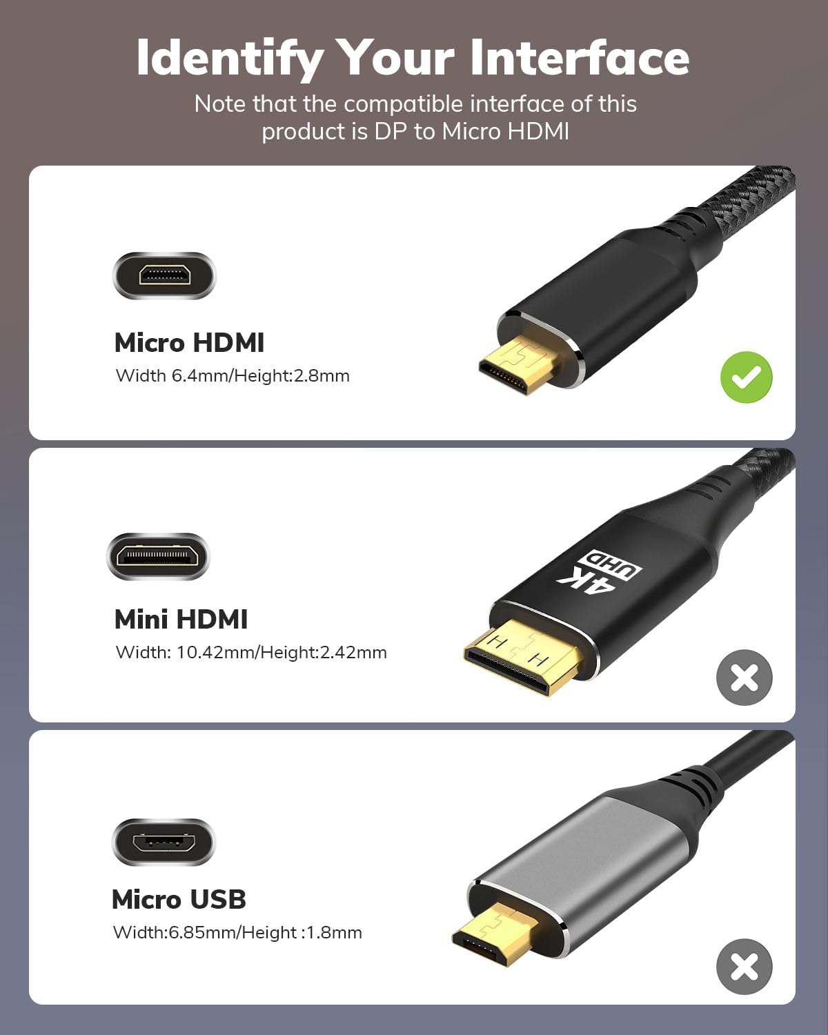 Amazon | 4K DisplayPortからMicro HDMIケーブル 6フィート DPから