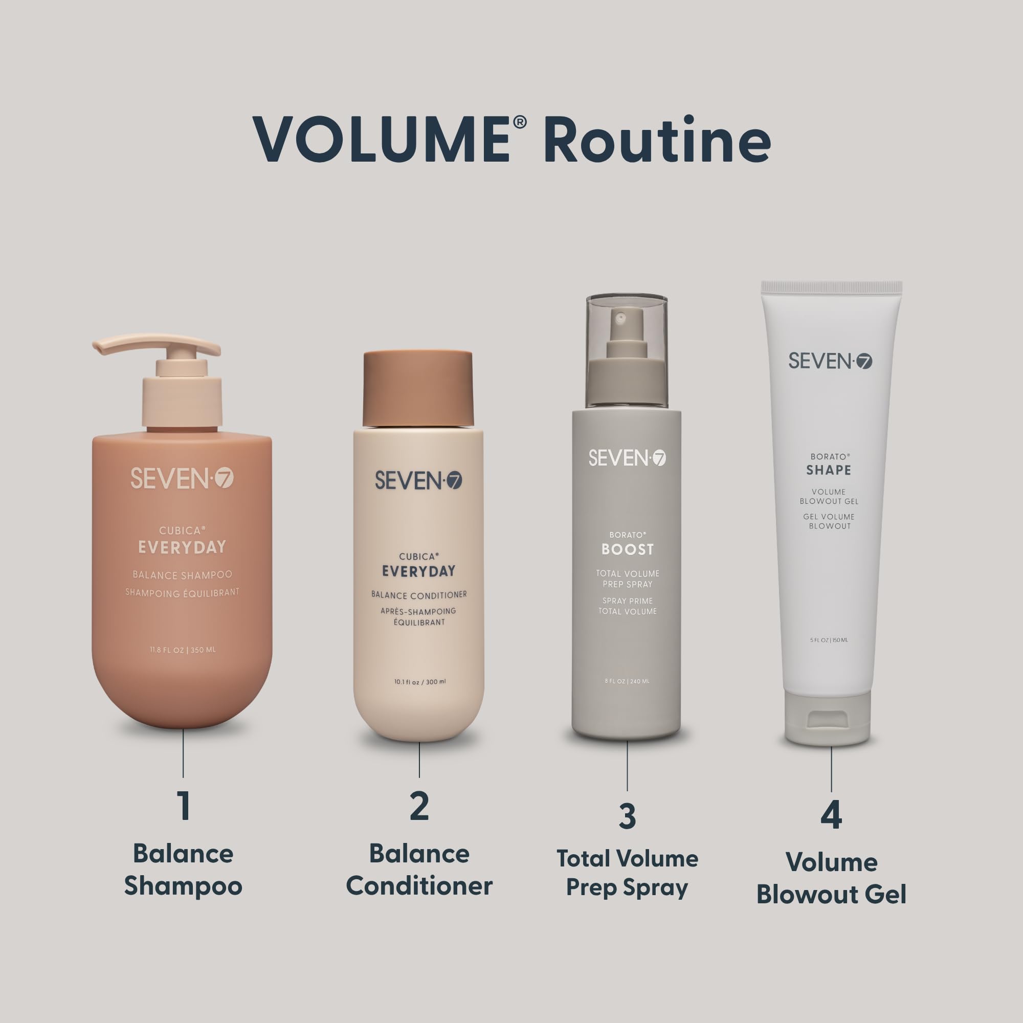 SEVEN Borato Boost Total Volume Prep Spray, Root Lift Volumizer, 8 oz