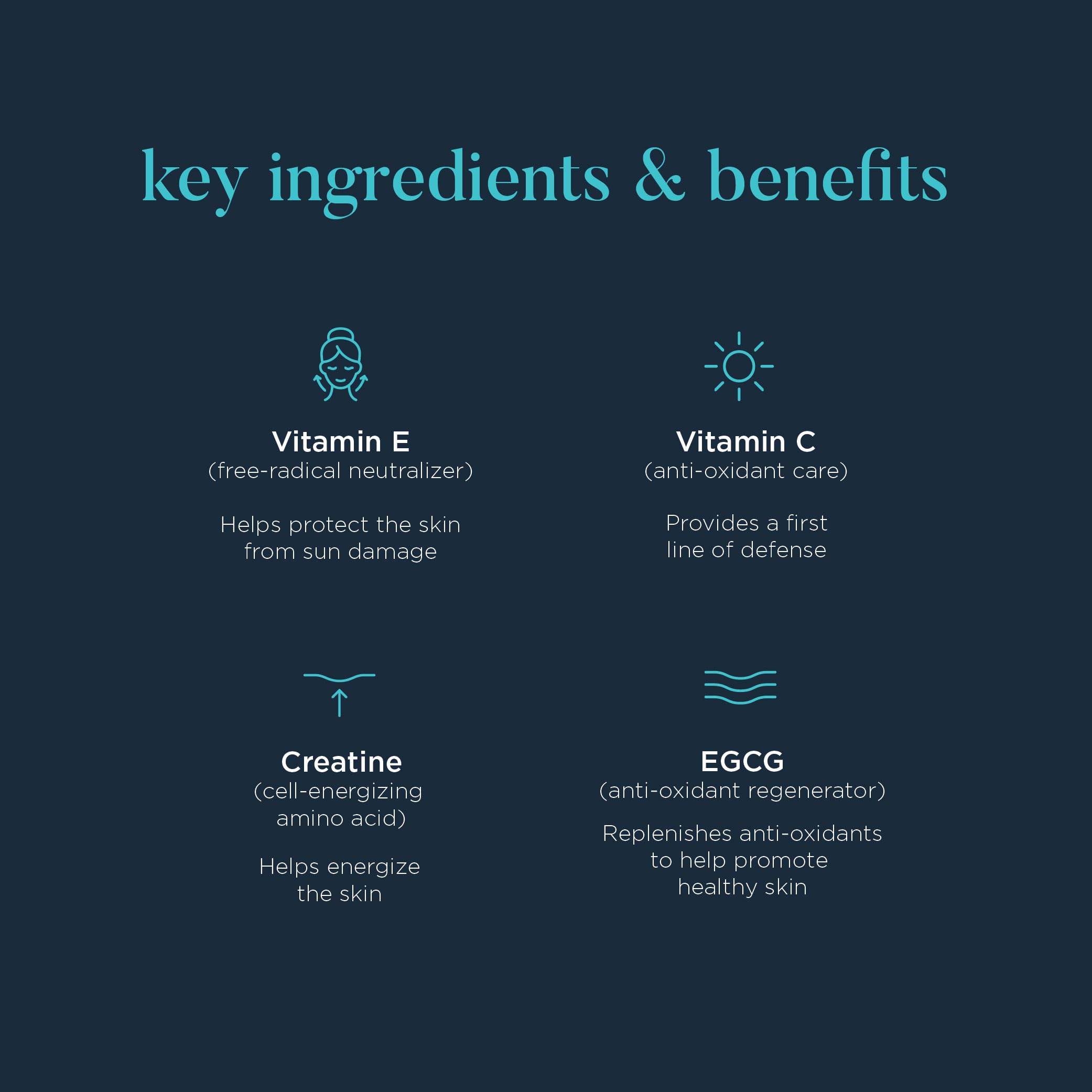 NEOCUTIS RéACTIVE+ Vitamin C & E Antioxidant Serum with Broad‑Spectrum SPF 45 – Protects & Revitalizes Skin – Reduces Fine Lines & Redness – 1 fl. oz.