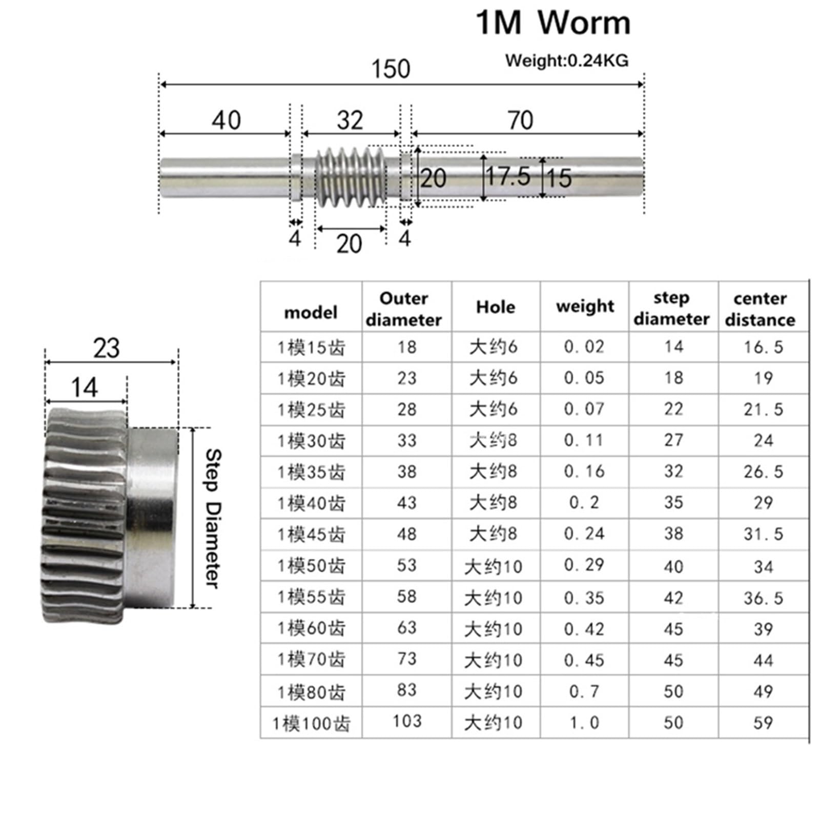 angolo di trasmissione 1 pz Precisione Riduttore a vite senza fine 1 Modulo 15 20 25 30 Denti Ingranaggi in acciaio Set di ingranaggi a vite senza fine 6mm 8mm Turbina a vite senza fine albero motore