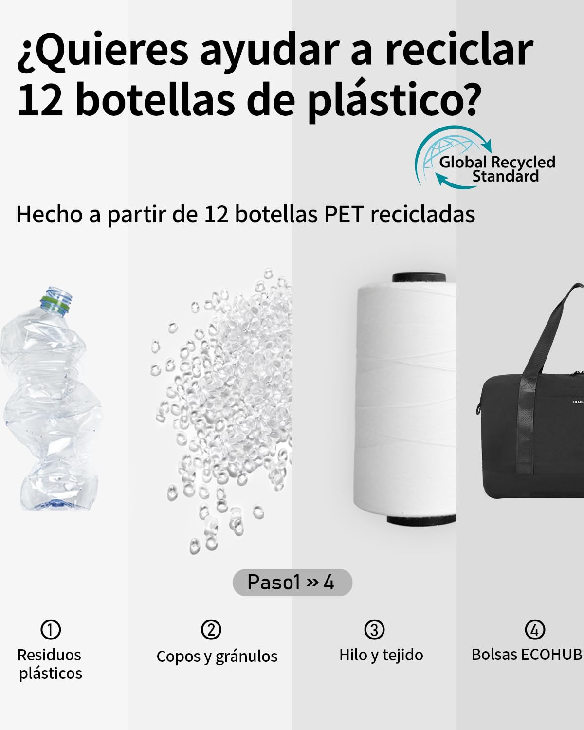 ECOHUB Bolsa de Viaje 40x30x20, para Ryanair Vueling Wizzair, Equipaje de Mano Impermeable, Bolsos Plegable con Húmedo Extraíble, Bolsas Deporte Gimnasio Mujer, Patente Pendiente 24L (Negro)
