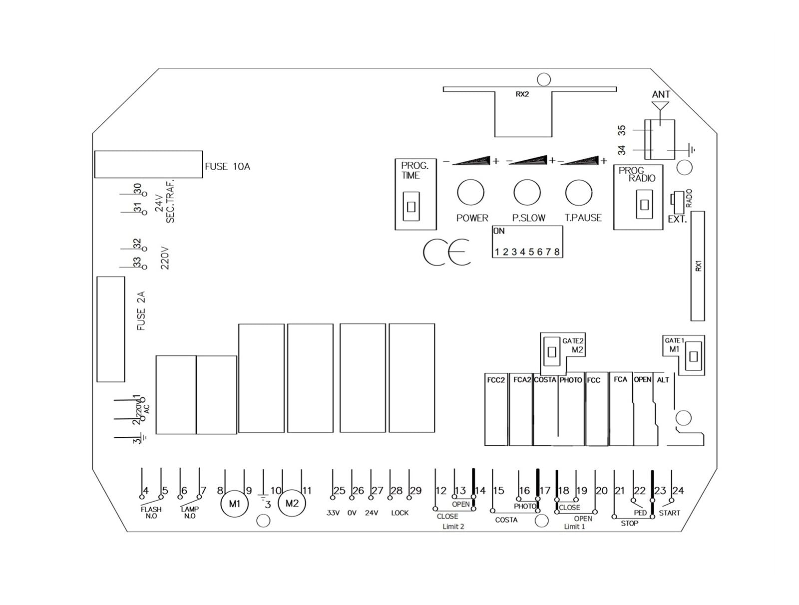 Ouvre-porte automatique, Circuit imprimé de commande porte pivotante/coulissante DC24V/12V, connexion avec régulation vitesse à double moteur et fermeture automatique(DC24V with 8 remote)