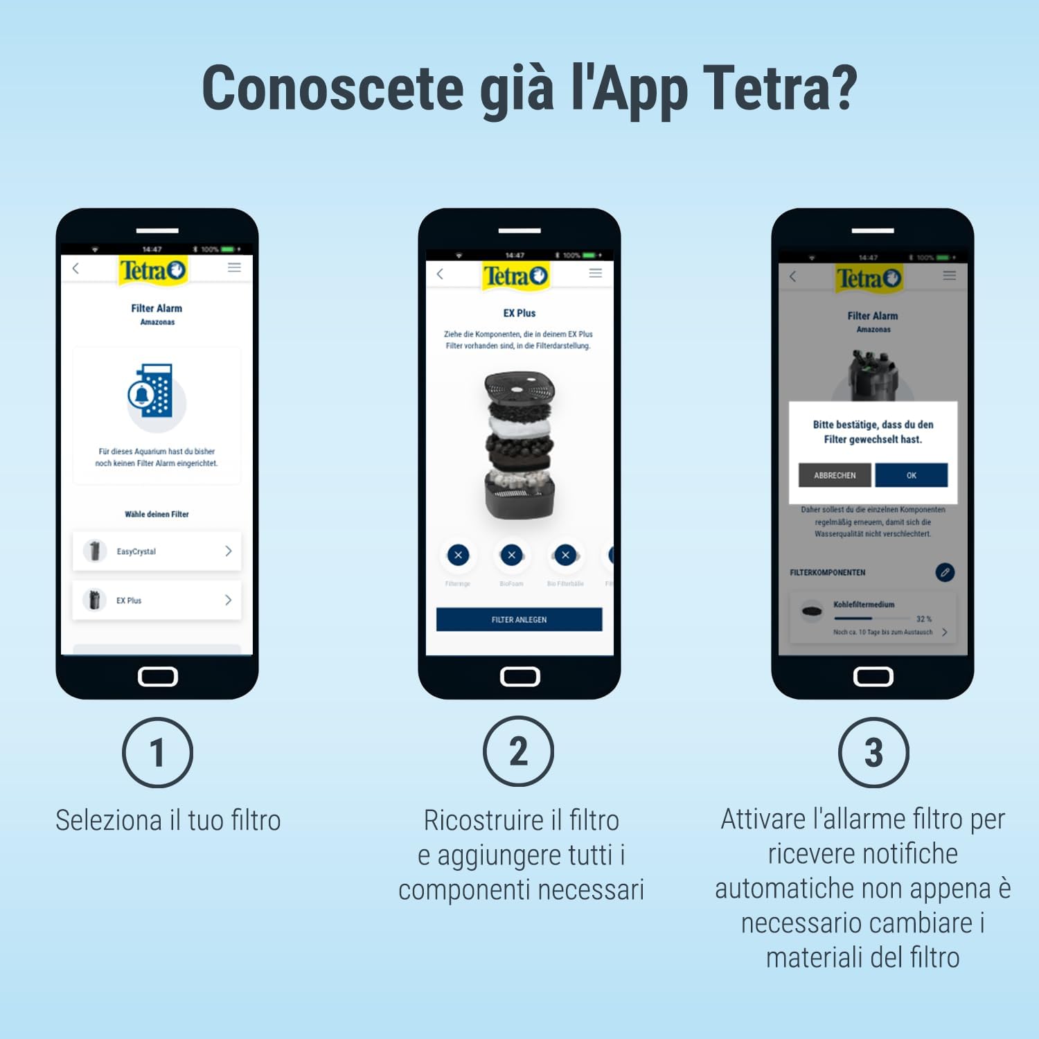Technical specifications table for Tetra EX Plus filters