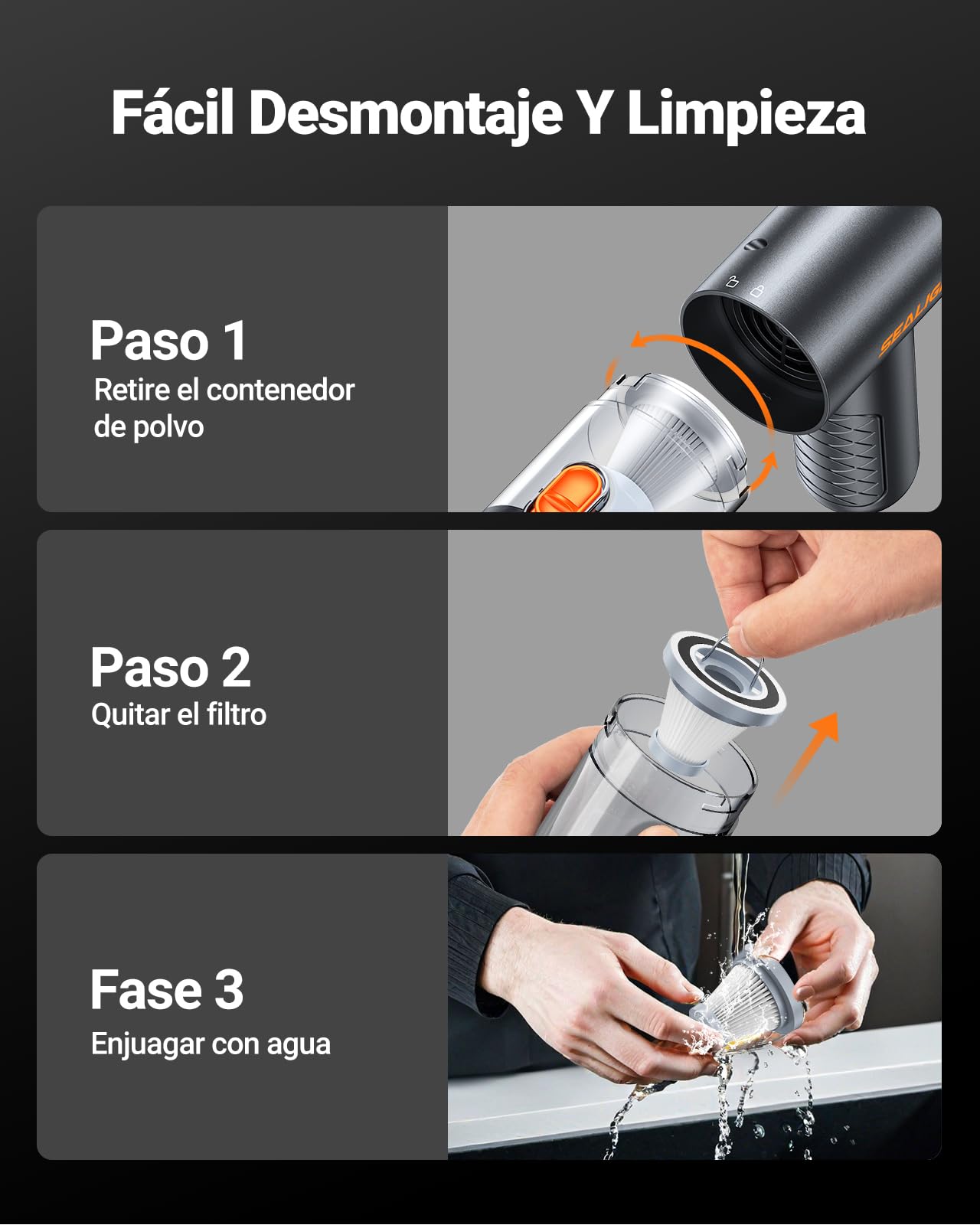SEALIGHT Aspirador de Mano, 32000PA Aspiradora de Coche, 4 en 1 Aspirador Coche con Motor Sin Escobillas, Aciado Automático de un Toque, Mini Aspiradora Sin Cable para Pelo de Mascotas, Coche, Hogar