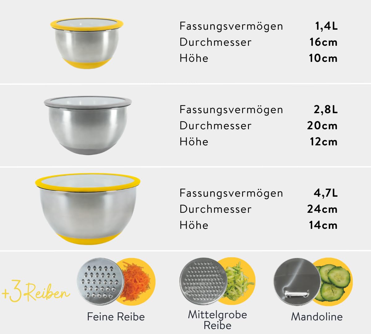 PIKA° 4-in-1 Edelstahl Schüssel Set (3-tlg) mit Glasdeckel & 3 Reibe-Aufsätzen | Multifunktions-Schüsseln zum Reiben, Rühren & Servieren | Stapelbar & Luftdicht | Ideal für Salat, Teig & Picknick