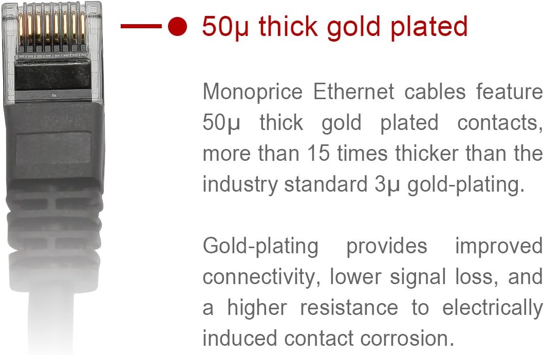 Monoprice 5FT 24AWG Cat5e 350MHz UTP Ethernet Bare Copper Network Cable - Blue : Everything Else