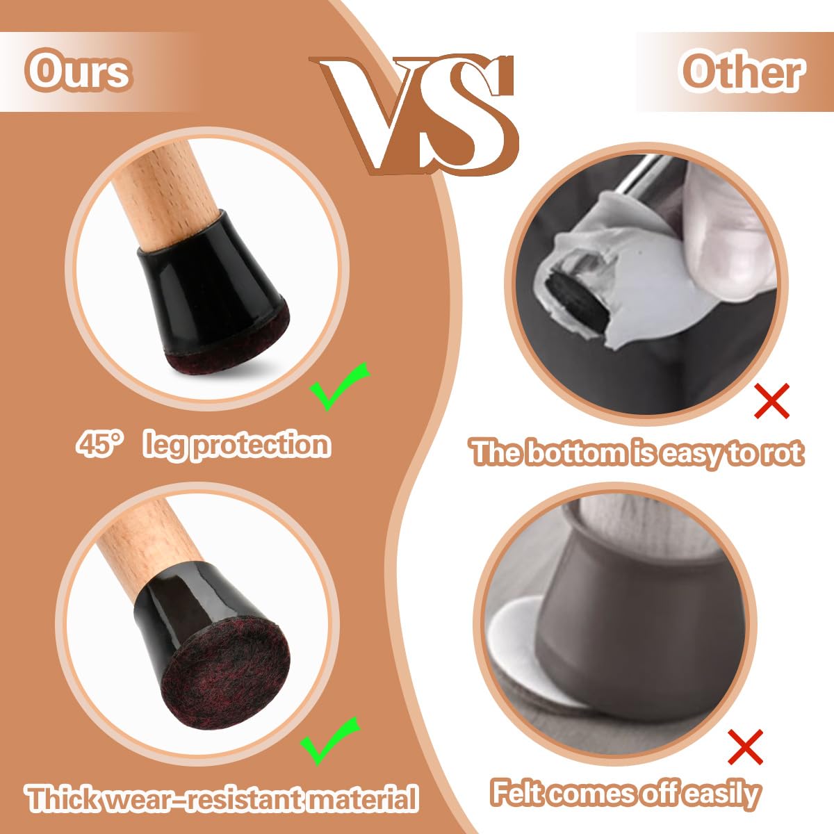 Lot De 20 Protections De Sol Pour Pieds De Chaise, épaisses, Couvre-pieds De Table, Haute