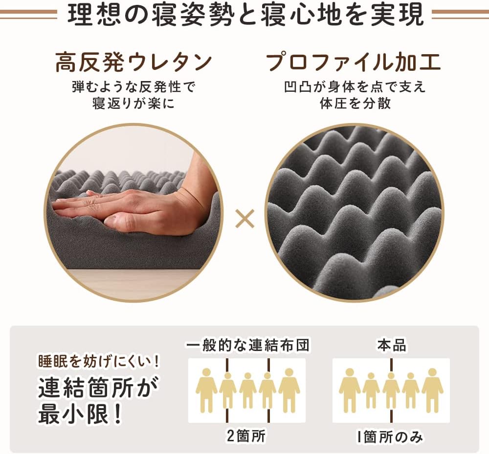 ルームズ大西正堂 シングルベッドフレーム 引き出し付き