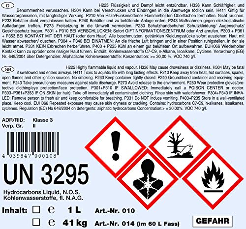 Silikonentferner STC 1 L – Entfetter und Reiniger für Autolack