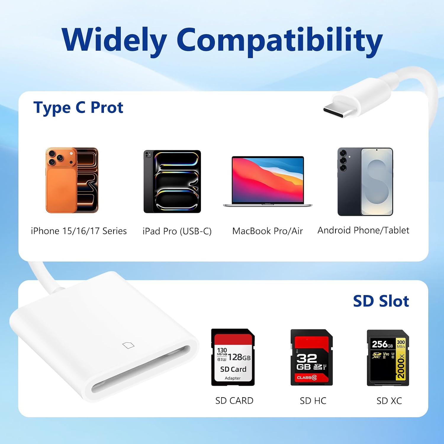 USB C SD Memory Card Reader, Type C Camera Adapter Trail Viewer for iPhone 17/ iPhone 16/15/ iPad MacBook/Air/Pro iMac/Samsung Galaxy Android (Whtie)
