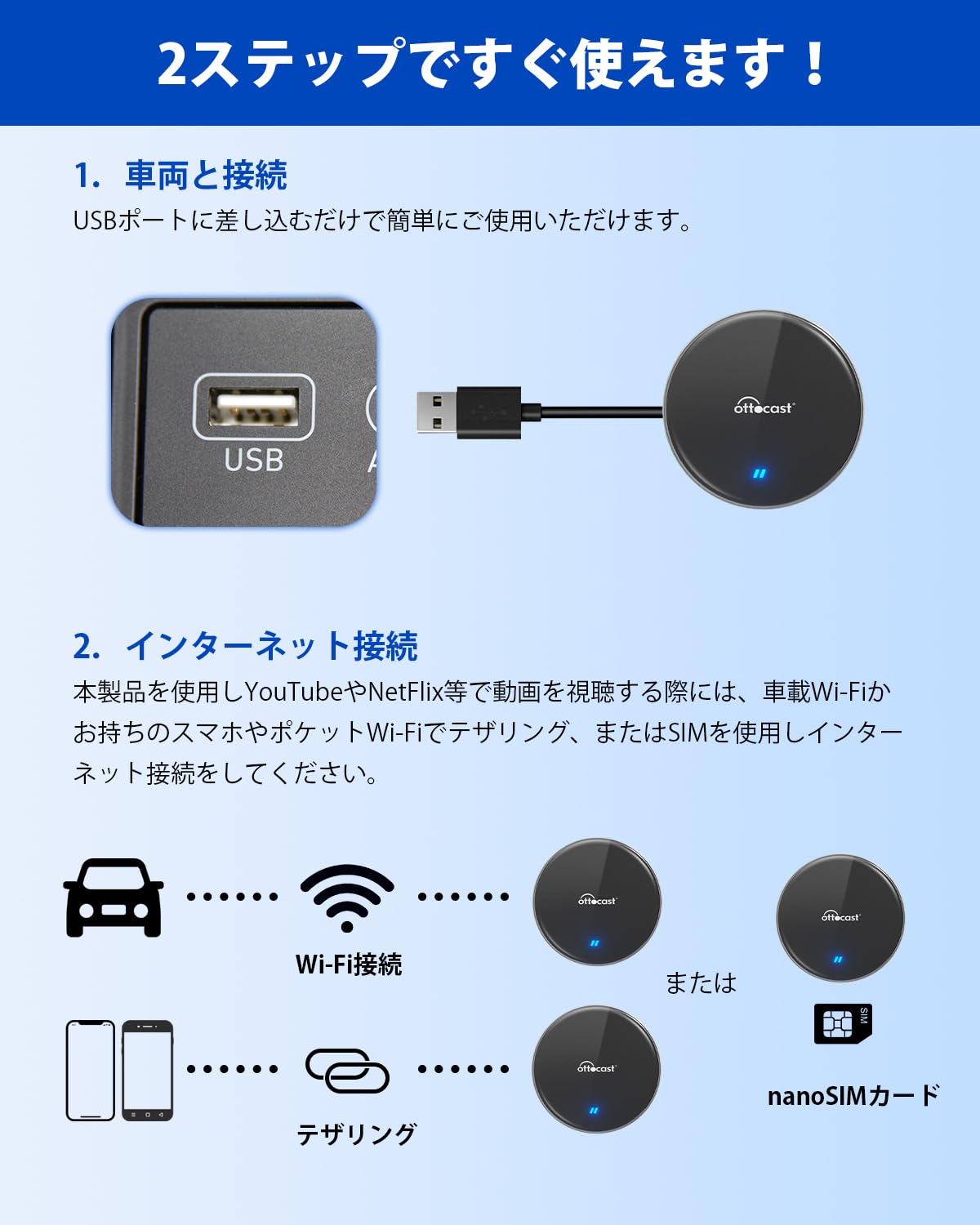 Amazon.co.jp: オットキャスト Ottocast OttoAibox P3 Lite 車で 
