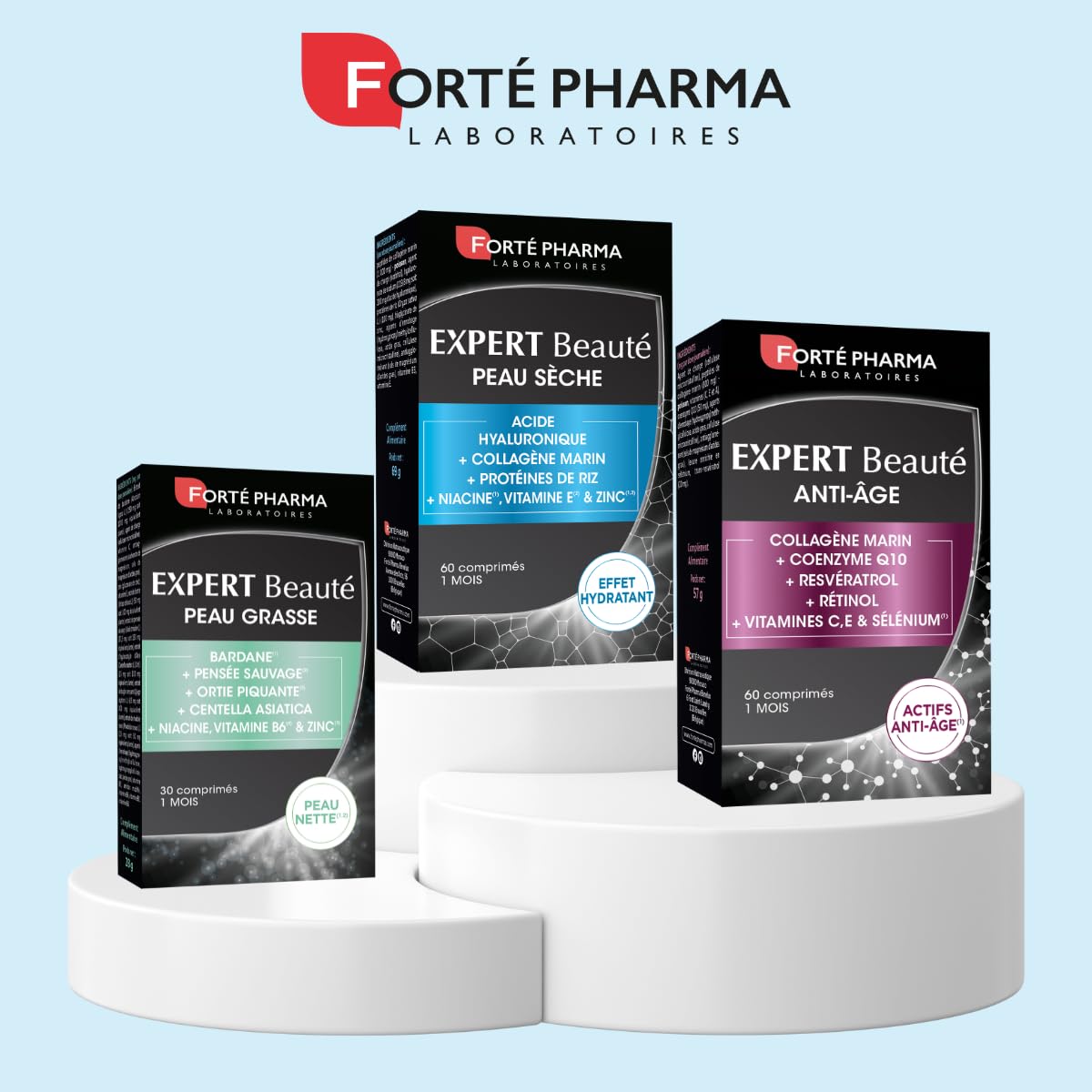 Forté Phama - Expert Beauté Peau Sèche - Complement alimentaire peau sensible, terne - Acide hyaluronique, Collagene marin, Vitamine B3 (Niacine), Vitamine E, Zinc - 60 comprimés, 2/jour