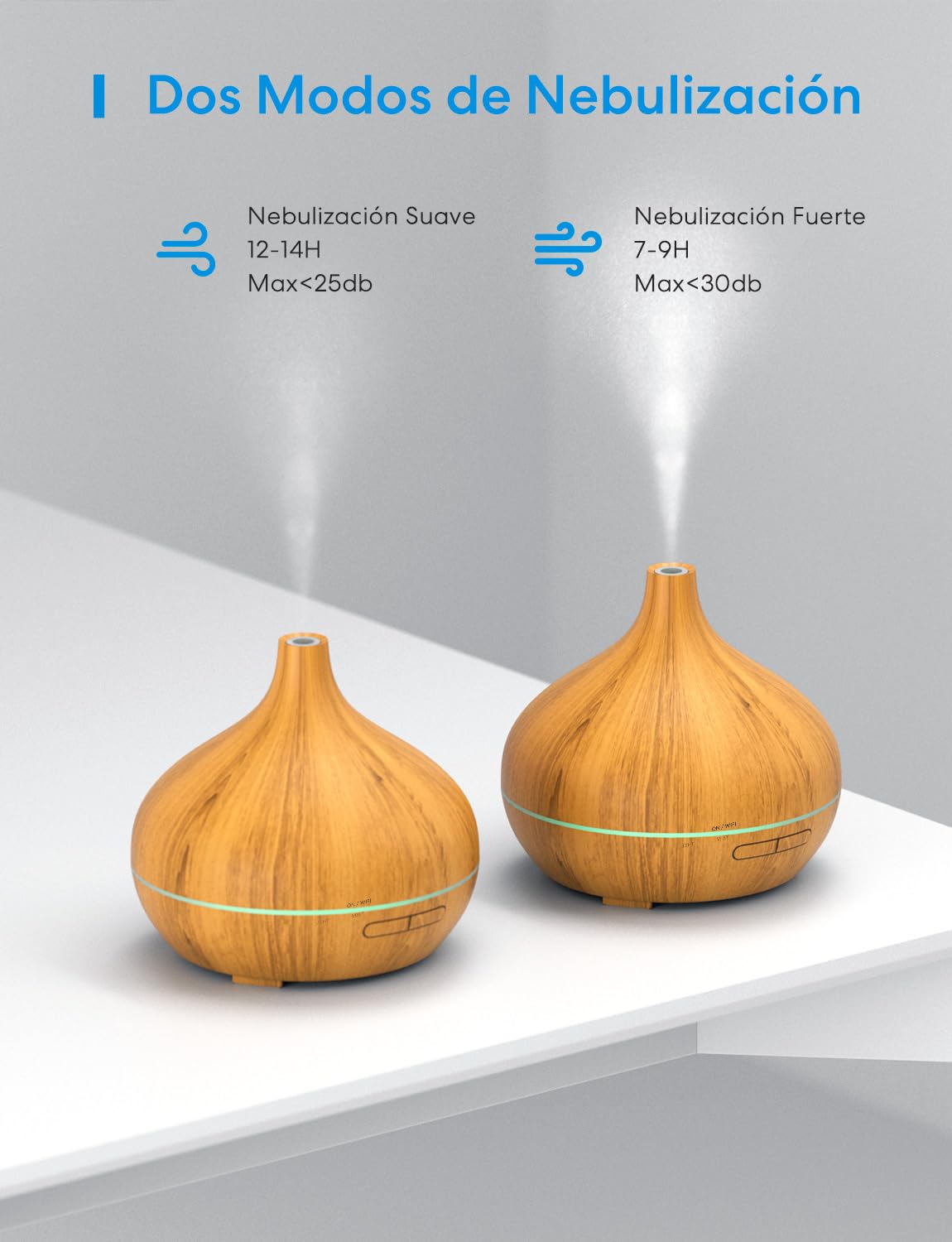 Meross Smart Humidificador Pequeño | 400ML & Sin BPA | Función de Temporización | Control por Voz y Control Remoto | Inteligente Difusor de Aromas | Compatible con Apple Home, Alexa y Google Home