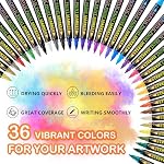 Acrylic Paint Markers, 36 Colors Dual Tip Acrylic Paint Pens Paint Markers For Rock Painting Wood Canvas Plastic Metal And Stone, Acrylic Dot Markers For DIY Crafts Making Art Supplies