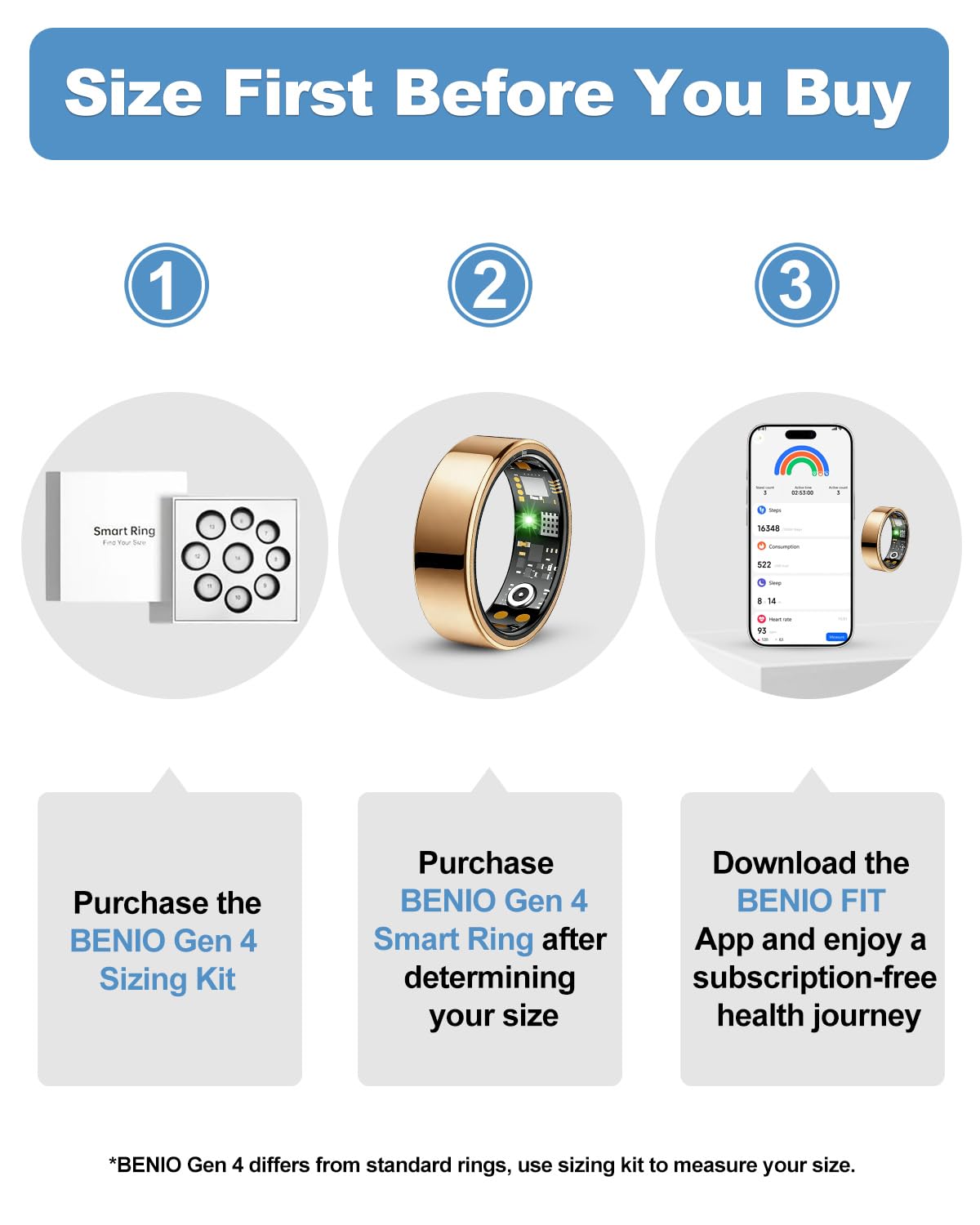 Benio Anello intelligente, anello intelligente per la salute per donne e uomini, fitness tracker con frequenza cardiaca, ossigeno nel sangue, monitoraggio del sonno, conteggio dei passi, senza