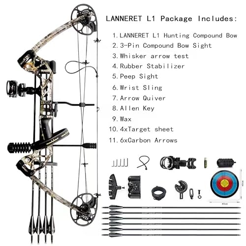 Pandarus Compound Bow Draw Weight 0-70 Lbs For Pull Beginner And Intermediate Archer Fully Adjustable 19.25"-31" With All Accessories, Ibo 320 Fps New 2023(Camouflage Right Handed Basic Version) #TOP1