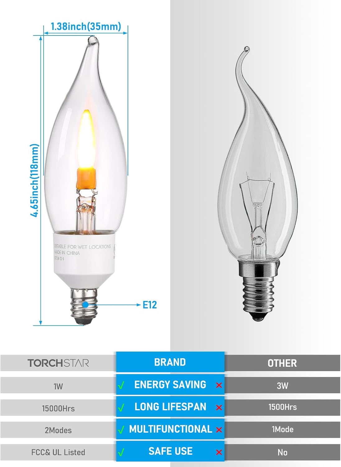 TORCHSTAR Flickering Candle Light Bulbs E12, LED Flame Bulb, 2 Modes Fire Flame Bulb, CA11 Candle Light Bulbs for Chandelier, UL & FCC Listed, 1800K Warm Yellow, Pack of 6