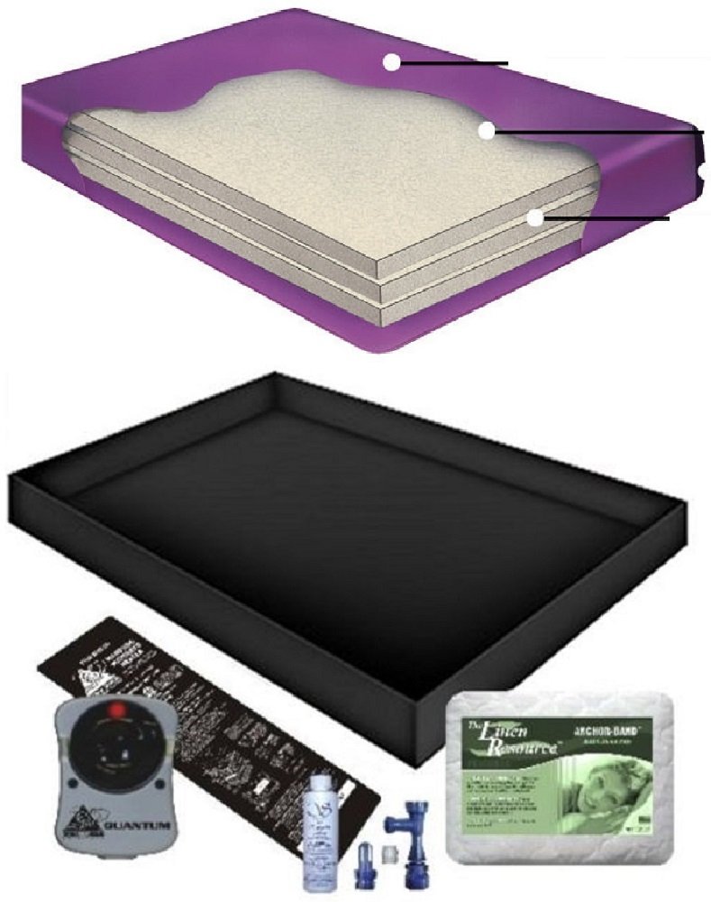 Boyd's 80% WAVELESS WATERBED Mattress/Liner/Heater/PAD/Fill Drain/Conditioner KIT (Queen 60x84 Tranq3B2)