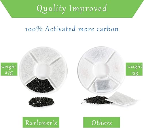 Miniatura 2 de Rarloner - Filtros de repuesto para fuente de gato, paquete de 8 para fuentes de flores de 1.6 L y la mayoría de dispensadores de agua para mascotas