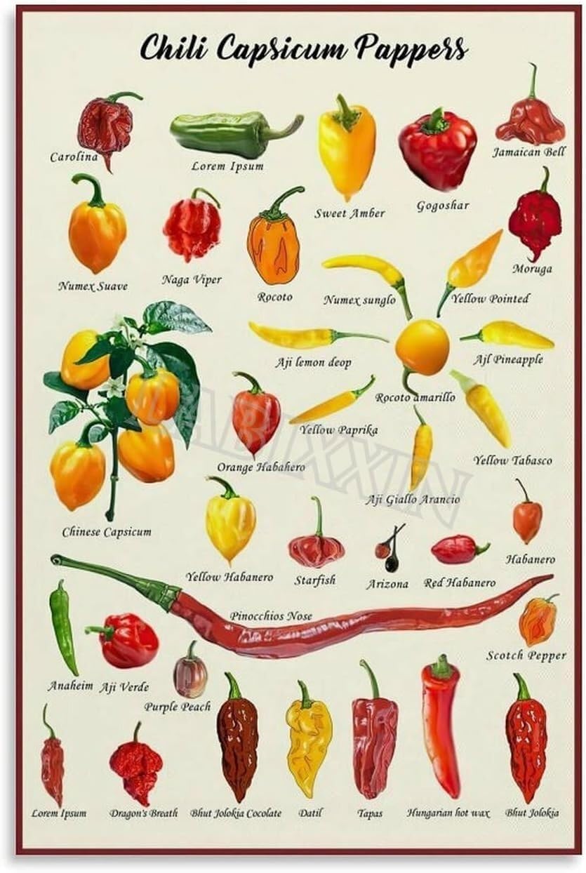 HSMXNEONJB Scoville Scale Heat Chart for Peppers Chili Pepper Guide Poster Canvas Wall-Art for Kitchen Home Bar or Man Cave Spicy Food Lover Gift(Unframed,08x12inch(20x30cm))