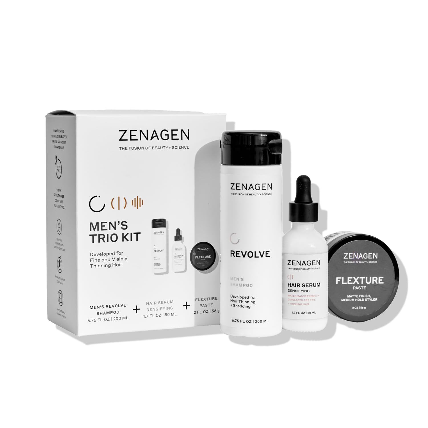 Zenagen Revolve Men's Trio Kit | For Thinning Hair, 10.45 Fl Oz