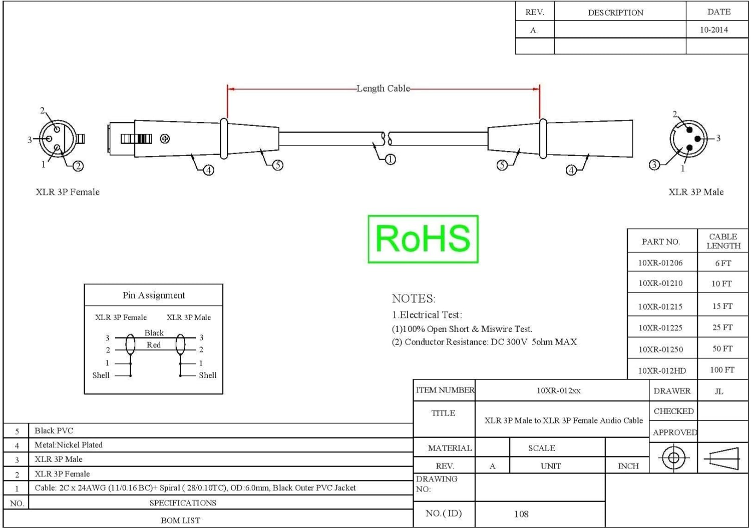 CableWholesale XLR Audio Extension Cable, 3-Pin Balanced XLR Male to Female Plug, 24 AWG Microphone Cable, 100 feet