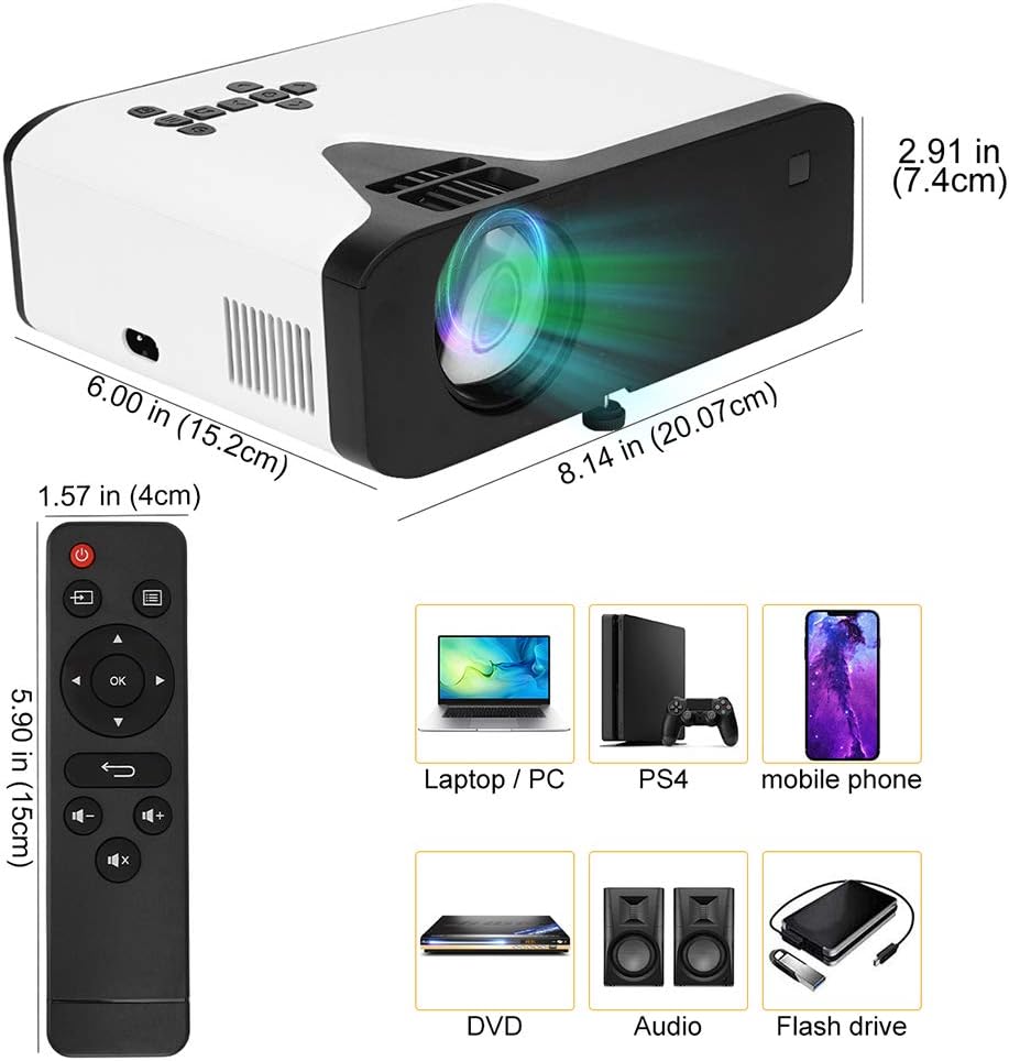 Diagram showing projector dimensions, remote control, and examples of compatible devices