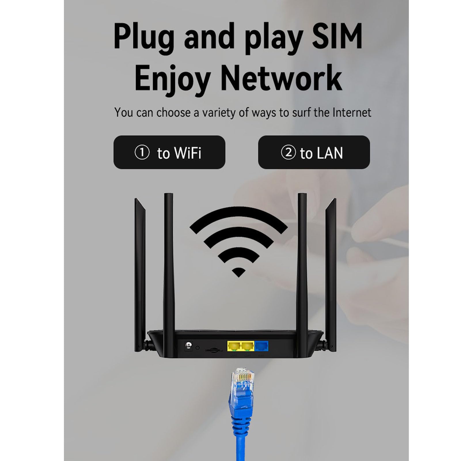 Annadue Router Portatile per Viaggi, 300 Mbps 4G LTE Sbloccato Mobile Hotspot Dispositivo con Slot SIM Card, 4 Antenne Ad Alto Guadagno Router Portatile per la Casa
