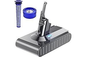 Replacement for Dyson V8 Battery