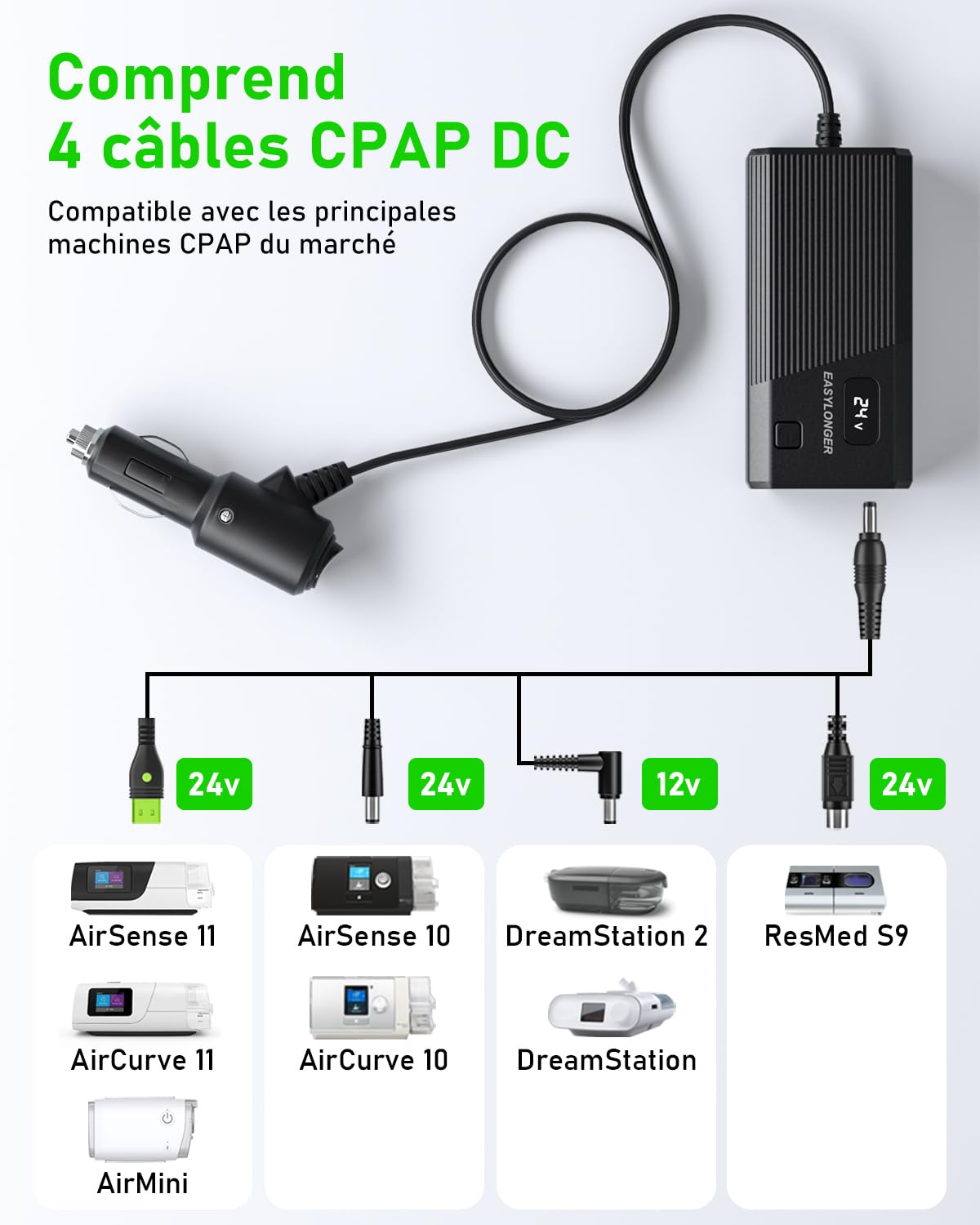 EASYLONGER 84W Chargeur Voiture pour CPAP, DC 12/24V Adaptateur Voiture | avec CPAP 4 Câbles DC pour ResMed S9/ AirSense 10/ AirCurve 10/ AirMini/AirSense 11/ Philips Dreamstation, etc