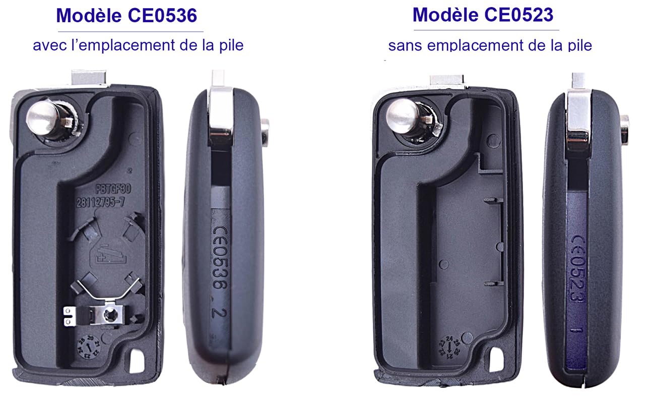 ANGOFIZ Coque Clé Télécommande 4 Boutons CE0523 Lame HU83