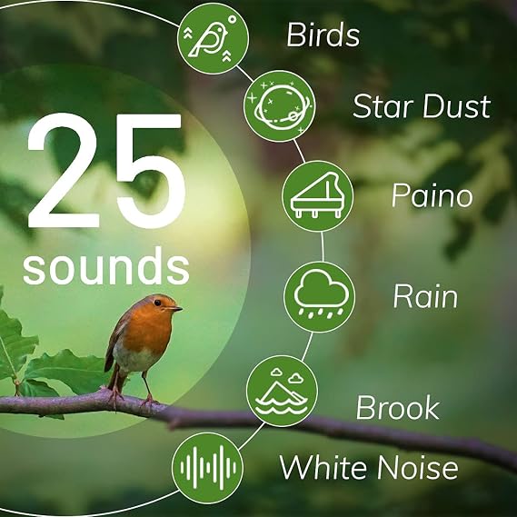 Magicteam White Noise Machine 10 Colors Lights and 25 Soothing Sounds Sleep Sound Machine with 5 Timers with Memory Feature Portable Sound Machine for Baby Adults. (White)
