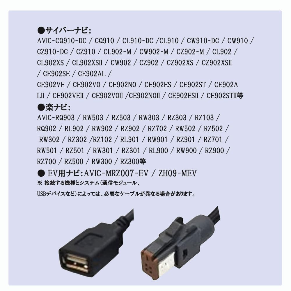 Amazon.co.jp: カロッツェリア製ナビ パイオニア 等ナビ 用 CD-U120