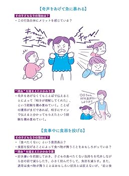 Amazon.co.jp: これだけは知っておきたい!発達障害のある子との