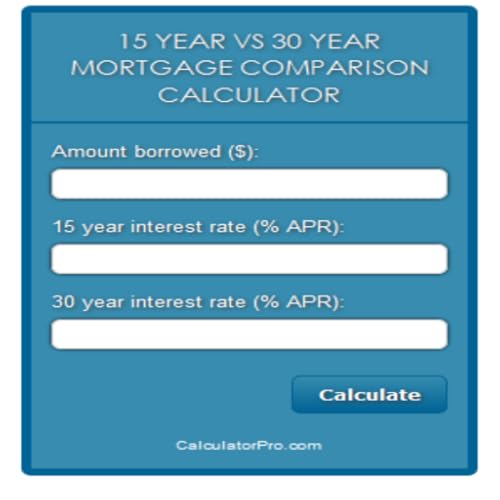 How long should i fix my mortgage for How long should i fix my mortgage for