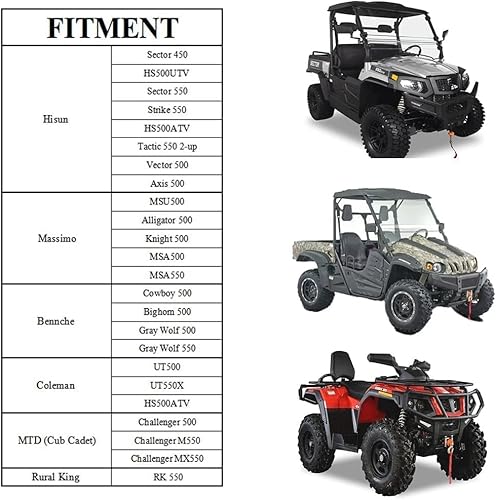 Miniatura 4 de Chikia Hisun Axis 500 Correa de transmisión Compatible para Hisun UTV ATV 500 700 450 550 750 Axis 500 700 750 Massimo MSU 500 700 UT500 Cub Cadet