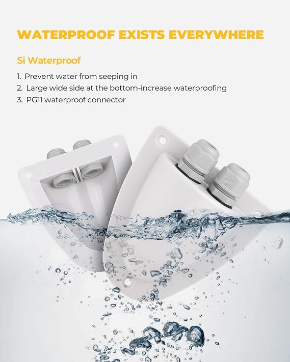 BougeRV White Solar Double Cable Entry Gland Box, RV roof Waterproof ABS Solar Entry housing for RVs, Boats, Yacht, Roofs(White)
