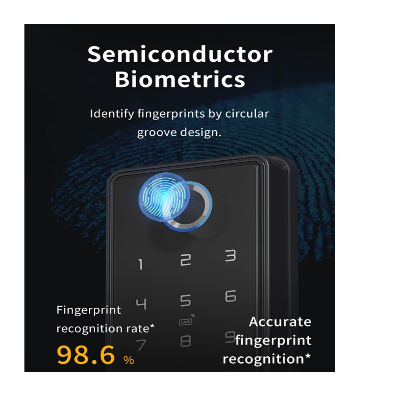 Serratura Intelligente, Smart Lock può aggiungere la gestione remota delle impronte digitali Maniglia biometrica