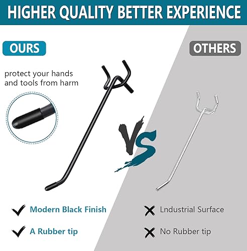 Miniatura 4 de Ganchos para tablero de clavijas, paquete de 23 ganchos en forma de L con punta de plástico, para tablero de clavijas de 14 pulgadas (para tablero