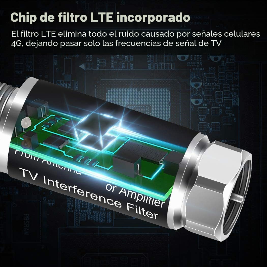 Filtro LTE para Antena de TV, filtra la señal 4G 5G LTE Reduce la interferencia de Las Torres celulares para una recepción Clara de TV Digital HD (Rango de frecuencia 5-695 MHz)