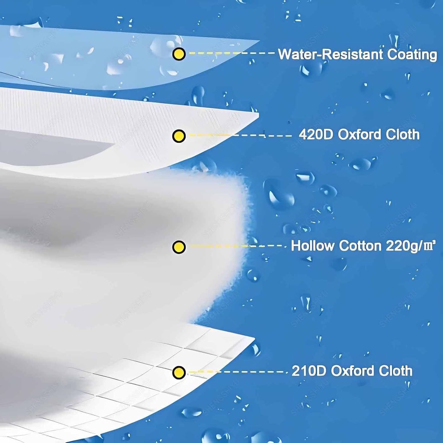 Ice Fishing Shelter,6-8 Person Insulated Tent,Pop up Portable Ice Shanty,Thermal Hub with Removable Floor Mat,Carrying Bag,Hexagon Ice Huts,All-Season Use