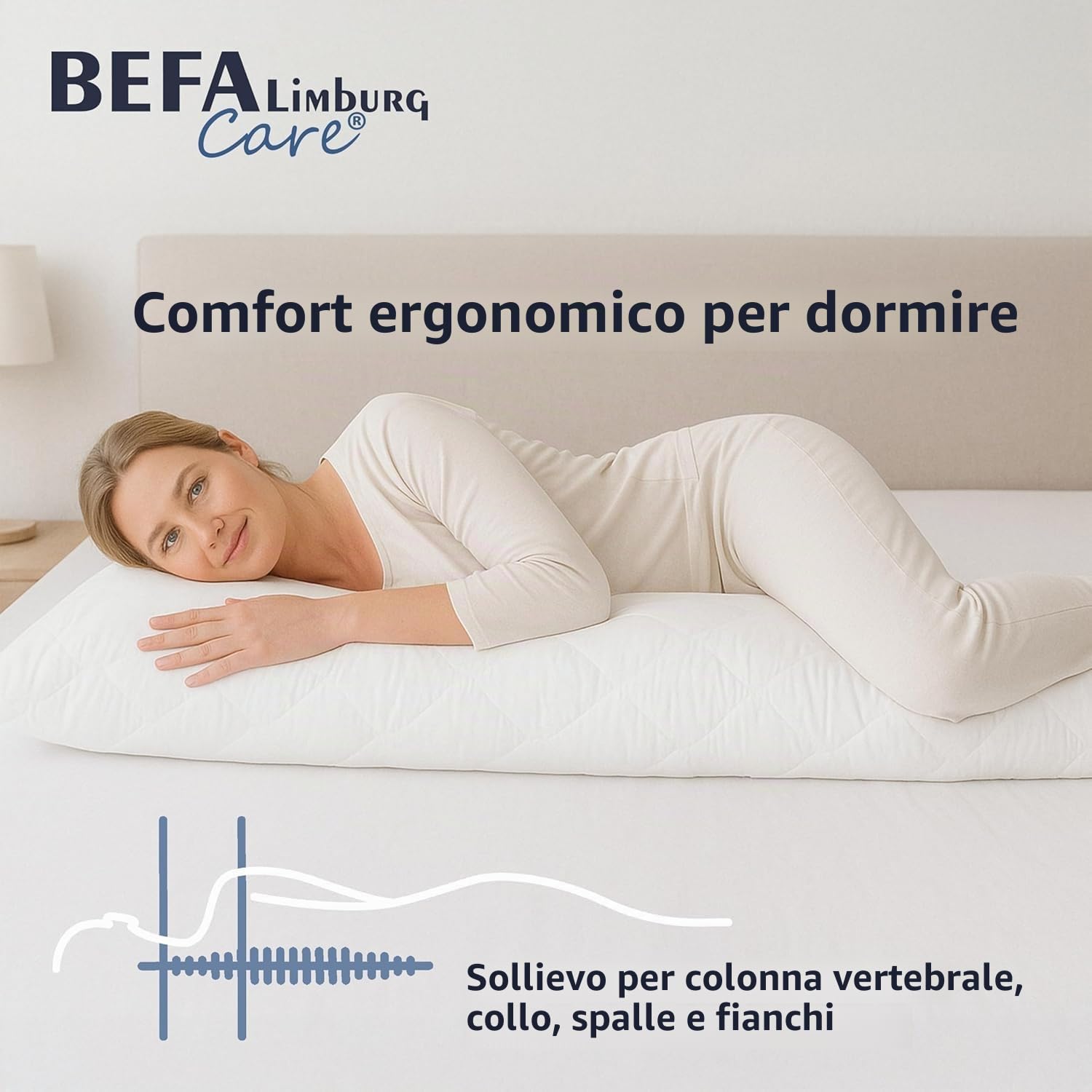 BEFA, Cuscino per Allattamento al Seno, di Dimensioni 40 x 145 cm